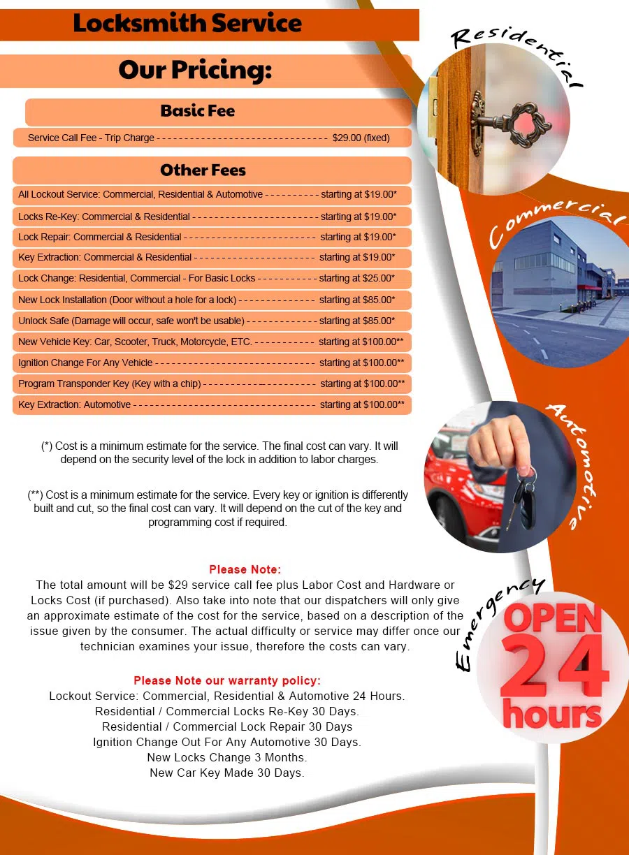 Gallery Locksmith Store Great Neck, NY 516-283-5808